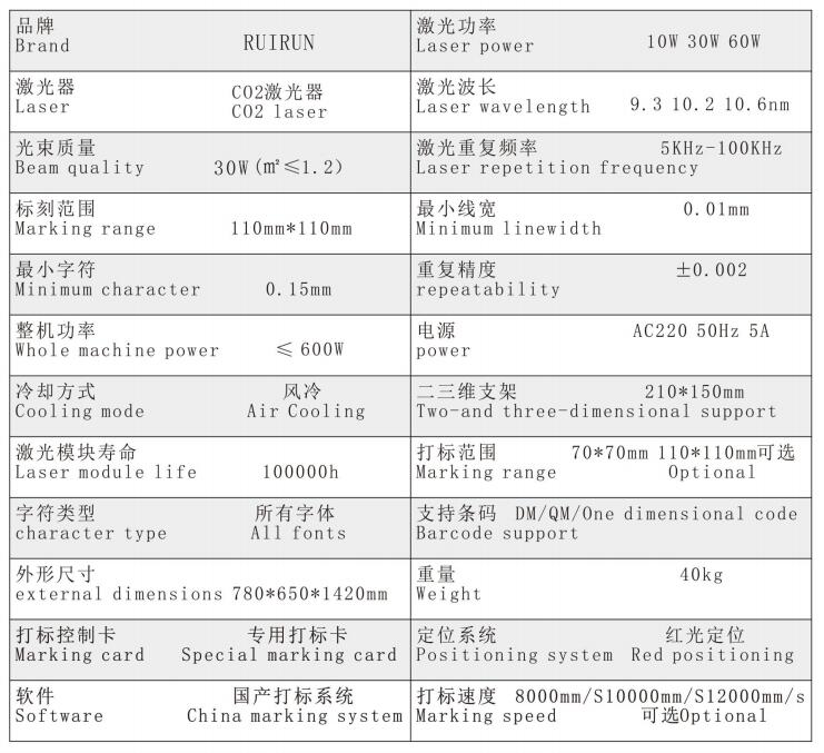 CO2激光噴碼機